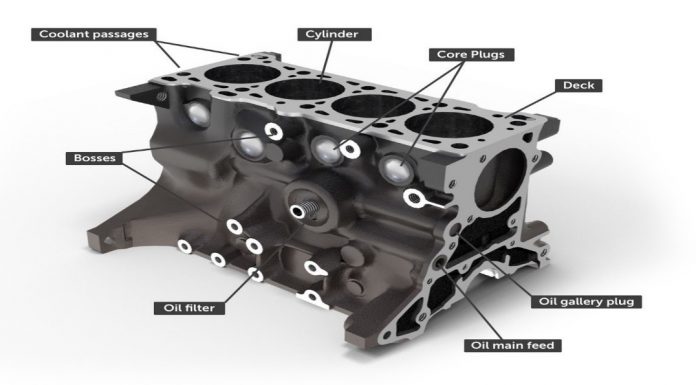 Ritika Export: An Original Equipment Manufacturer of Cylinder heads and Engine blocks