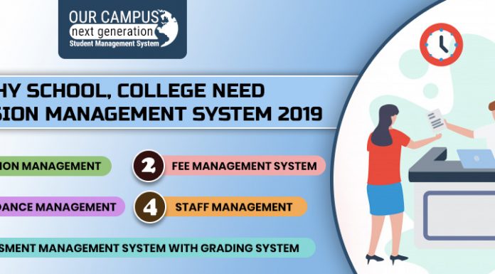 Why School, College Need Admission Management System 2019