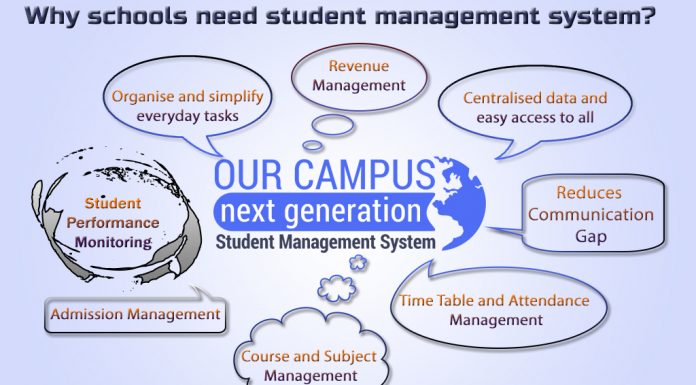 Why schools need student management system?