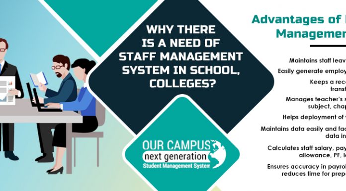 Why There Is A Need Of Staff Management System In School, Colleges?