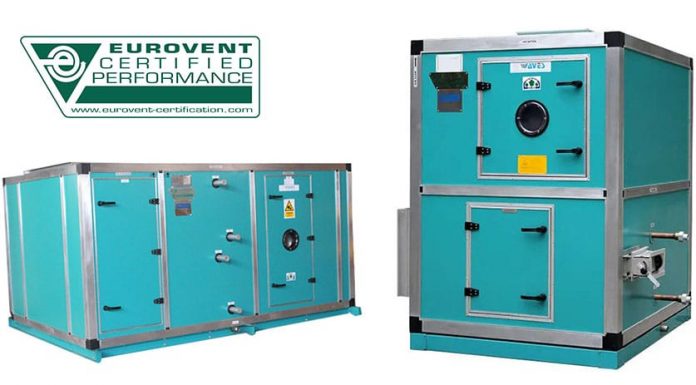 Operative Principle of an Air Handling Unit (AHU)